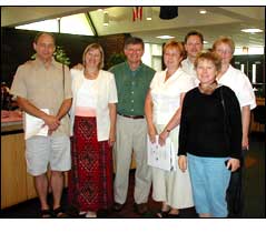 Summer Institute 2004