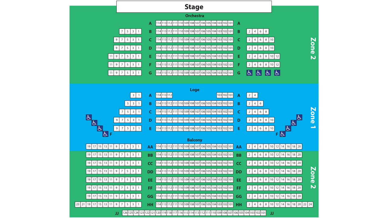 Seating chart, Main Theatre
