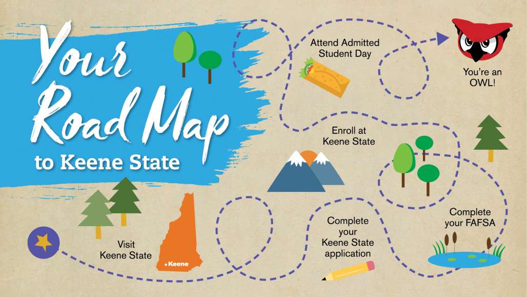 Admissions Roadmap