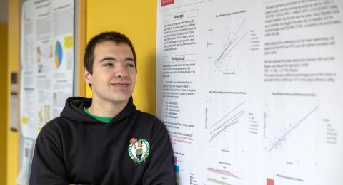 Data Analytics Student
